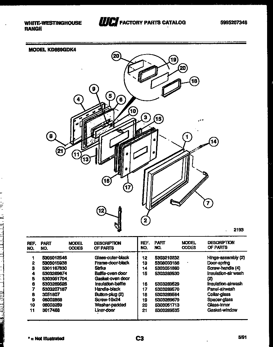 Door parts