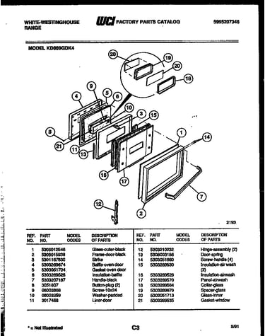 Door parts