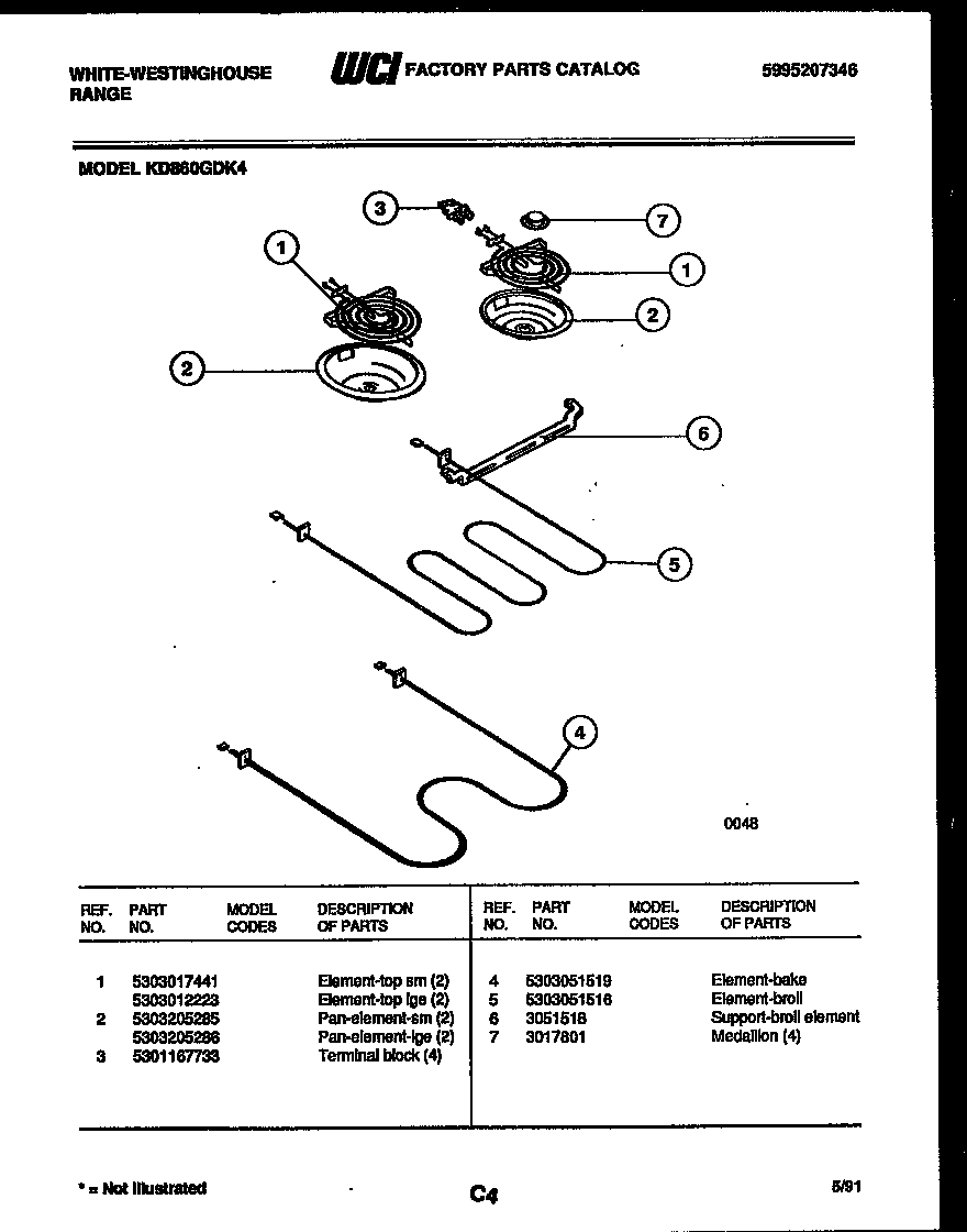 Broiler parts
