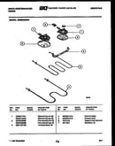 Broiler parts
