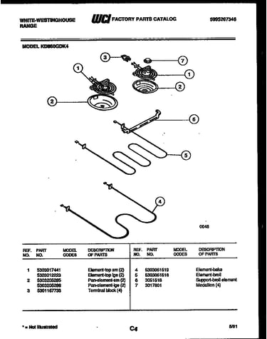 Broiler parts