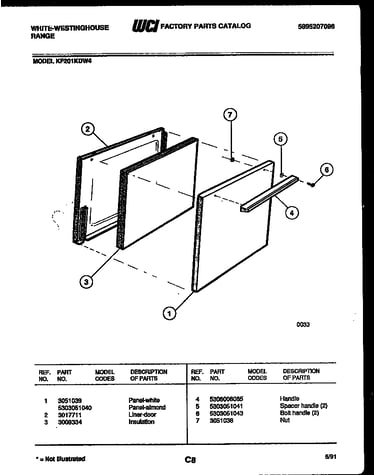 Door parts
