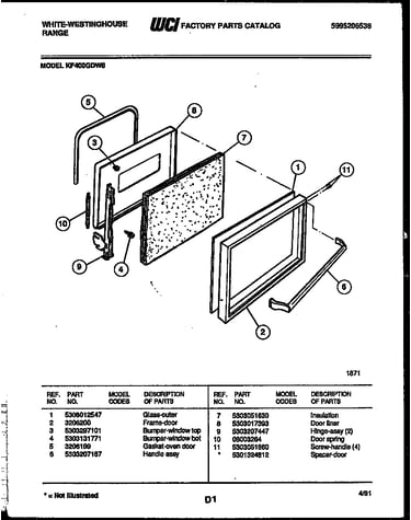 Door parts