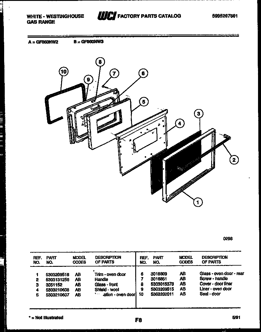 Door parts
