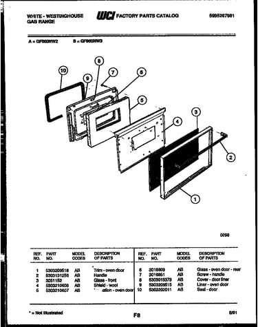 Door parts