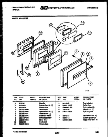 Door parts