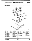 Broiler parts