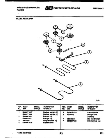 Broiler parts