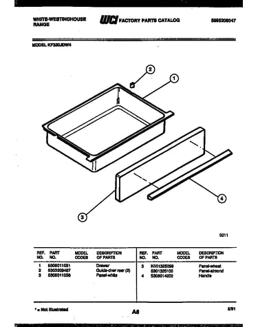 Drawer parts