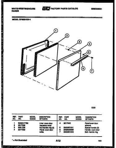 Door parts