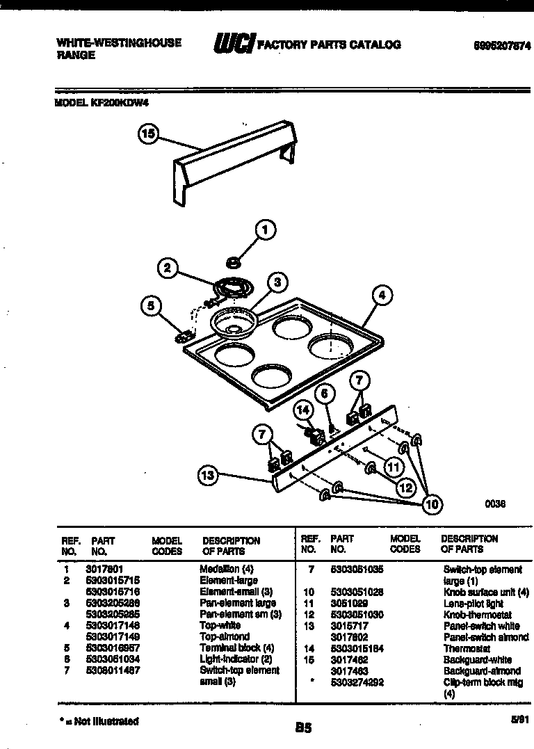 BACKGUARD AND COOKTOP PARTS