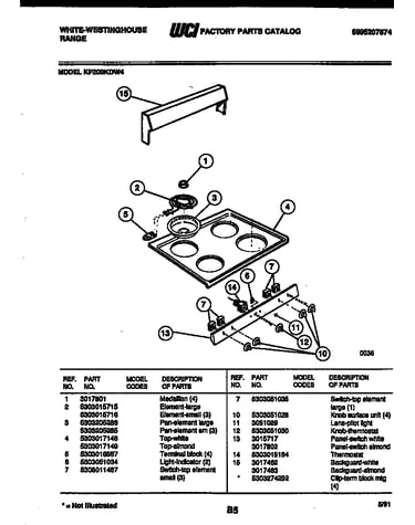 Backguard and cooktop parts
