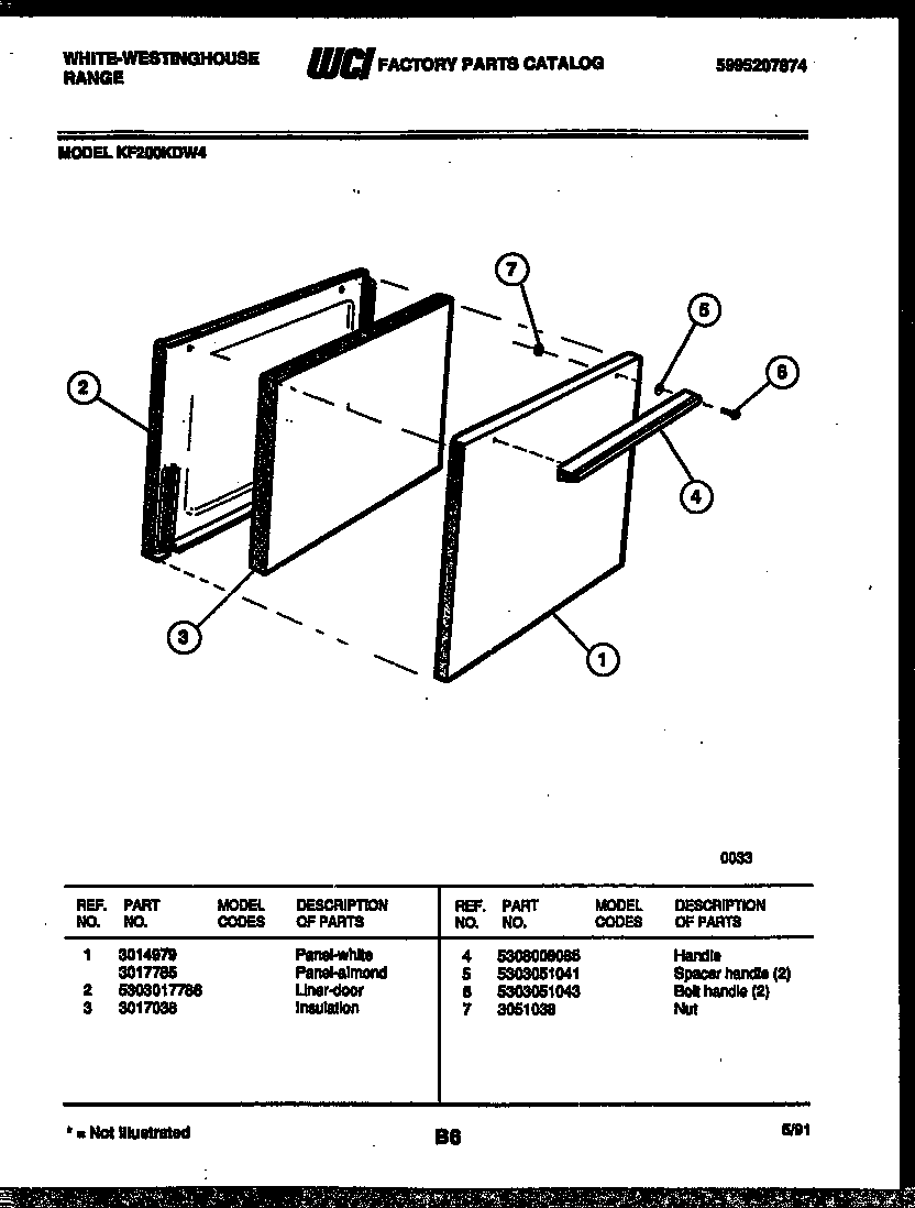 DOOR PARTS