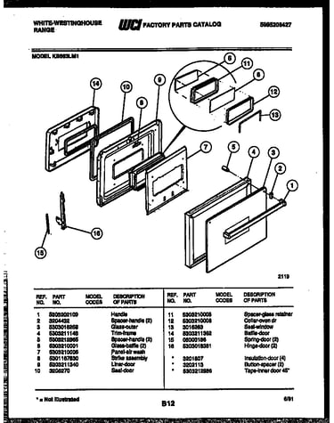 Door parts