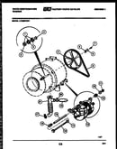 Drive components