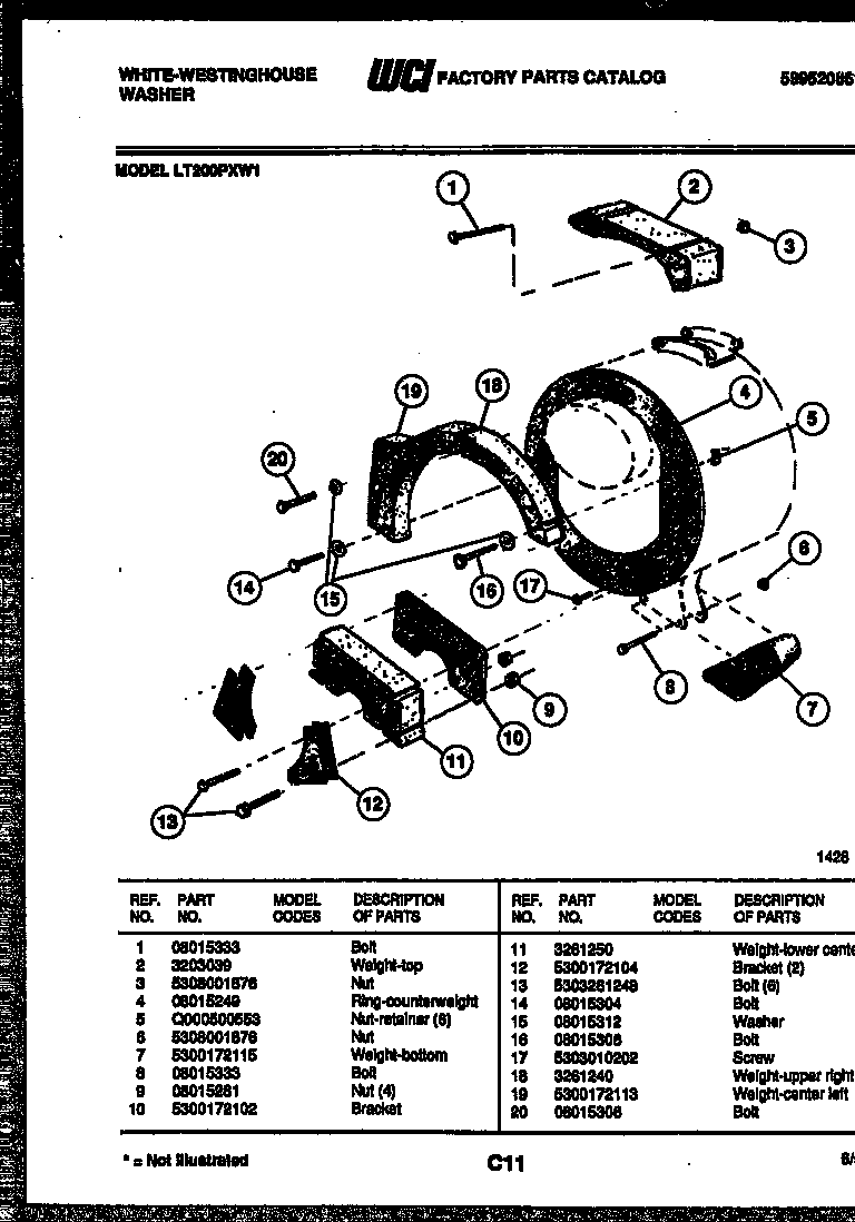 Counterweights