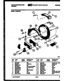 Counterweights