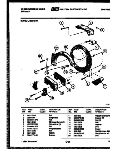 Counterweights