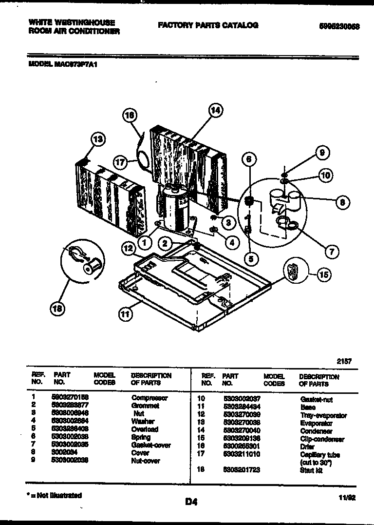 System parts