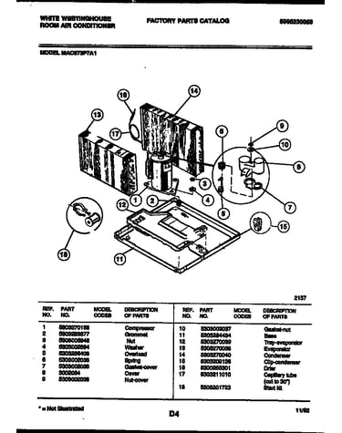 System parts