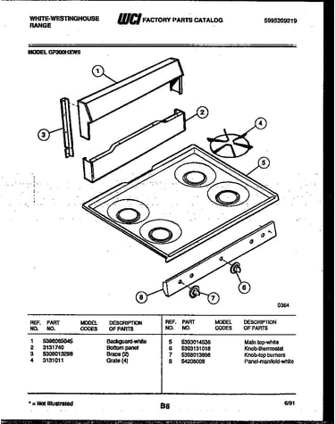 Backguard and cooktop parts