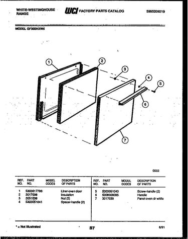 Door parts