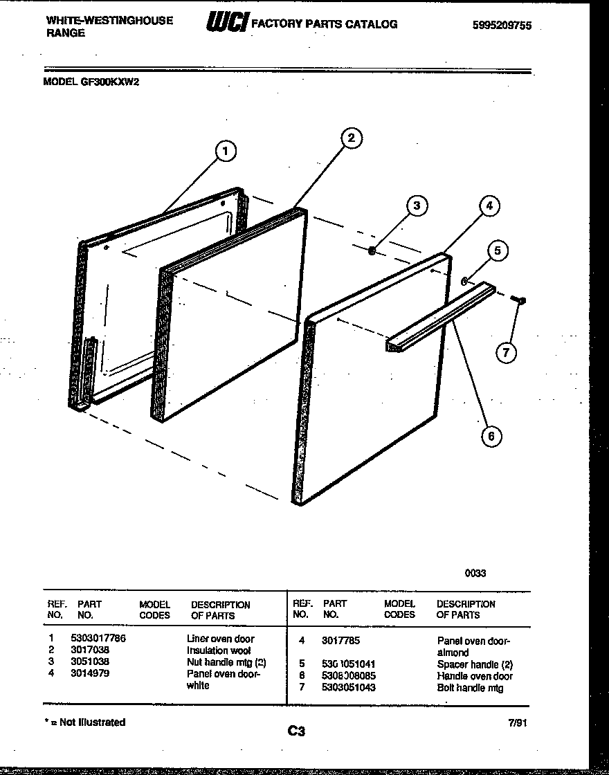 Door parts