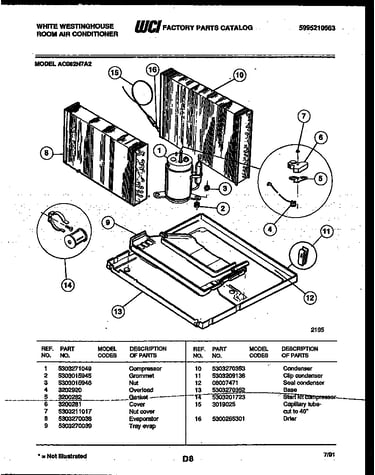 System parts