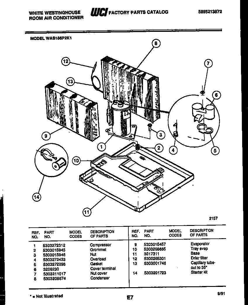 System parts