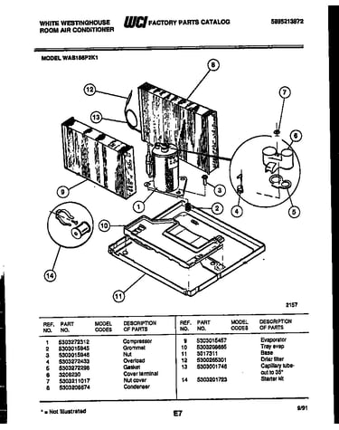 System parts