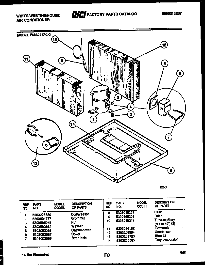 System parts