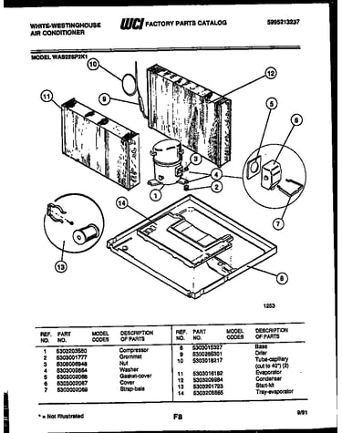 System parts