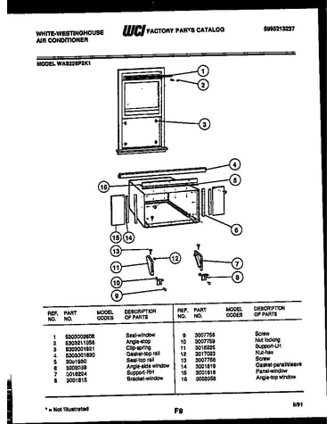 Cabinet and installation parts