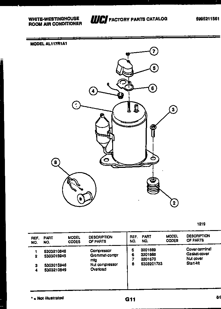 Compressor parts