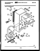 System and automatic defrost parts