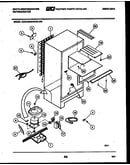 System and automatic defrost parts