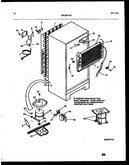 System and automatic defrost parts