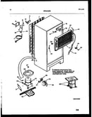 System and automatic defrost parts