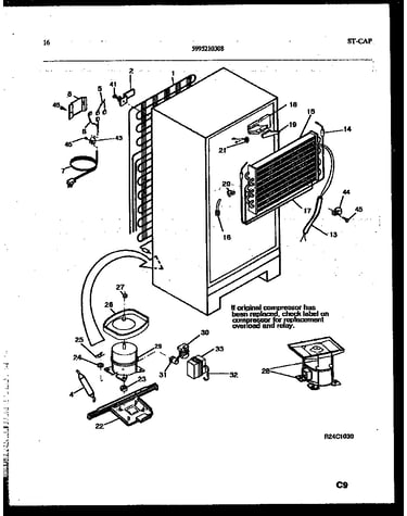 System and automatic defrost parts