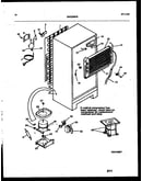 System and automatic defrost parts