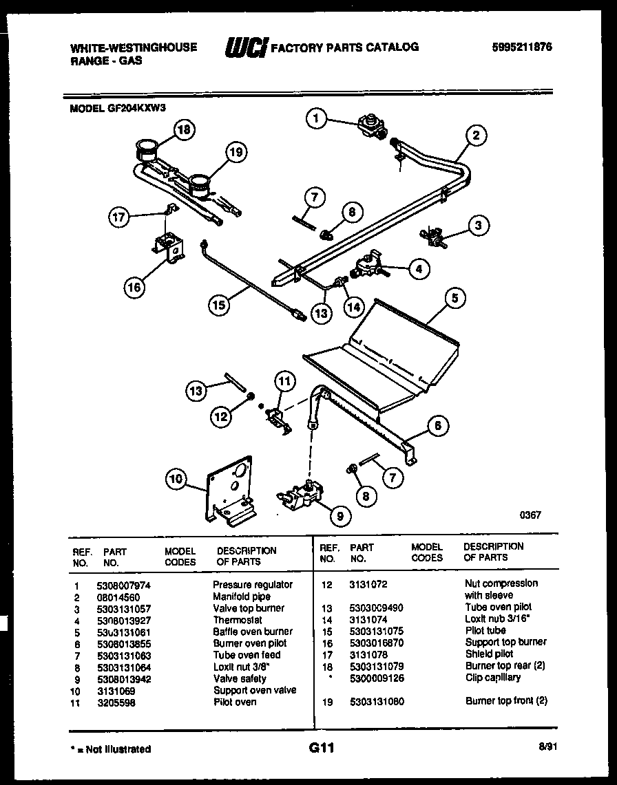 BURNER, MANIFOLD AND GAS CONTROL