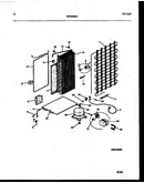 System and automatic defrost parts