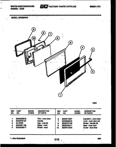 Door parts