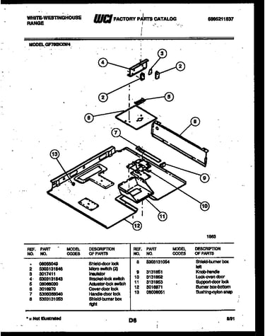 Burner box parts