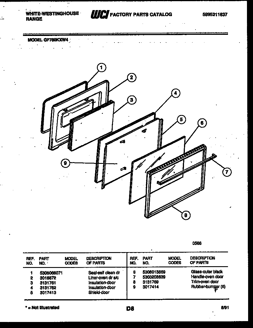 Door parts