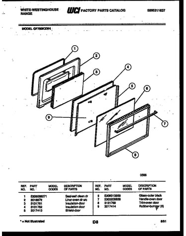 Door parts