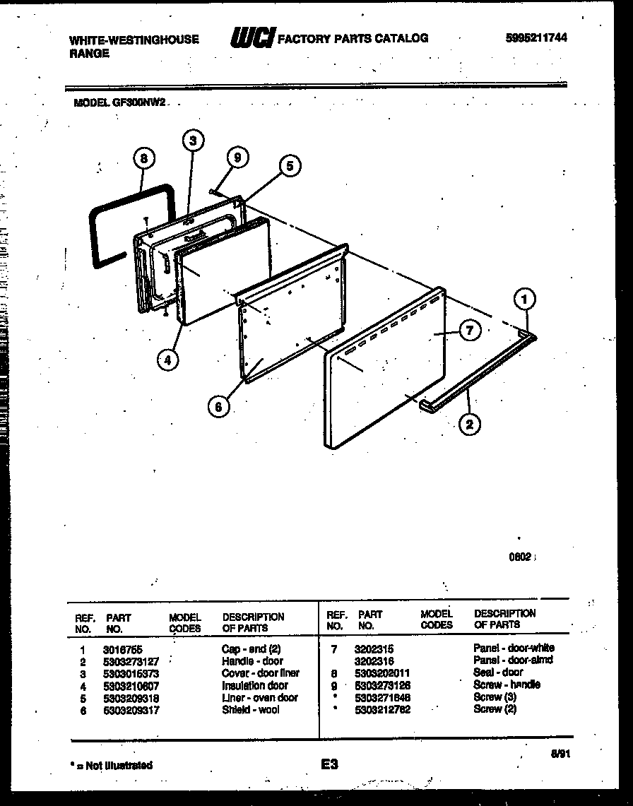 Door parts