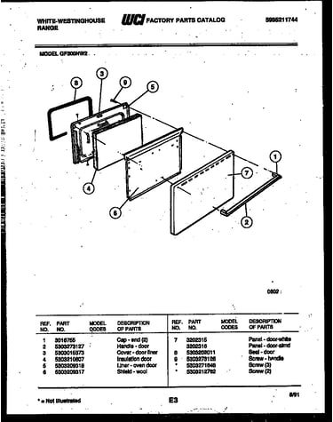 Door parts