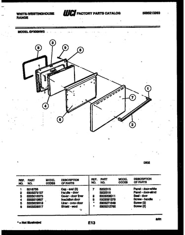 Door parts