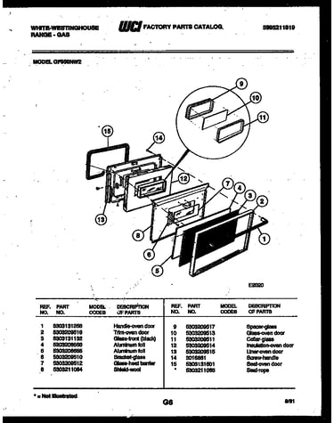 Door parts